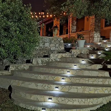 Holiday home Climiti House